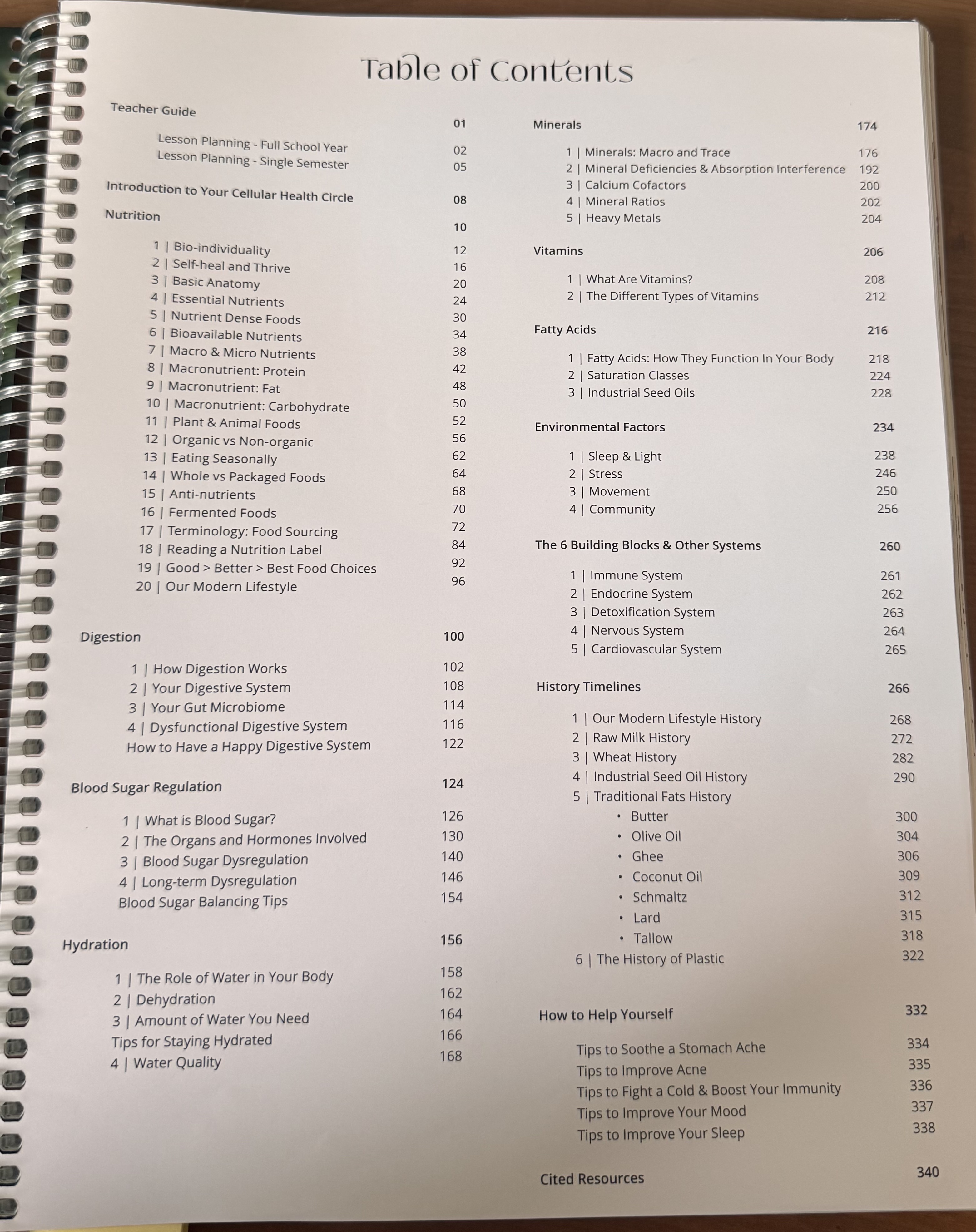 Table of contents for the Wild Root Learning Functional Nutrition Curriculum