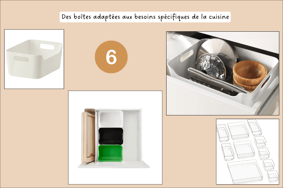 Des boîtes adaptées aux besoins spécifiques de la cuisine.