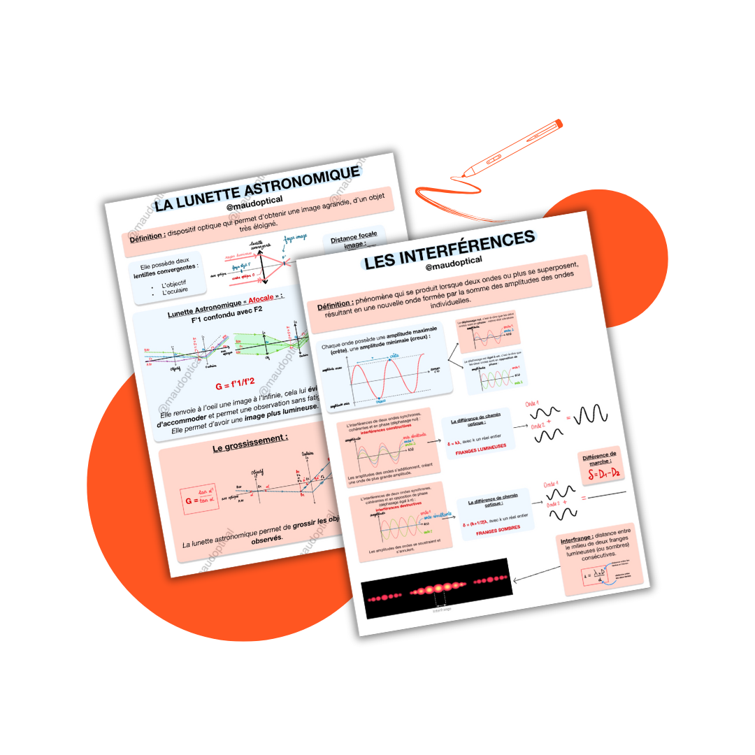 Fiches de révision MaudOptical Learning