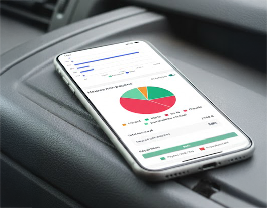 Logiciel de gestion inclus dans le Factoclub