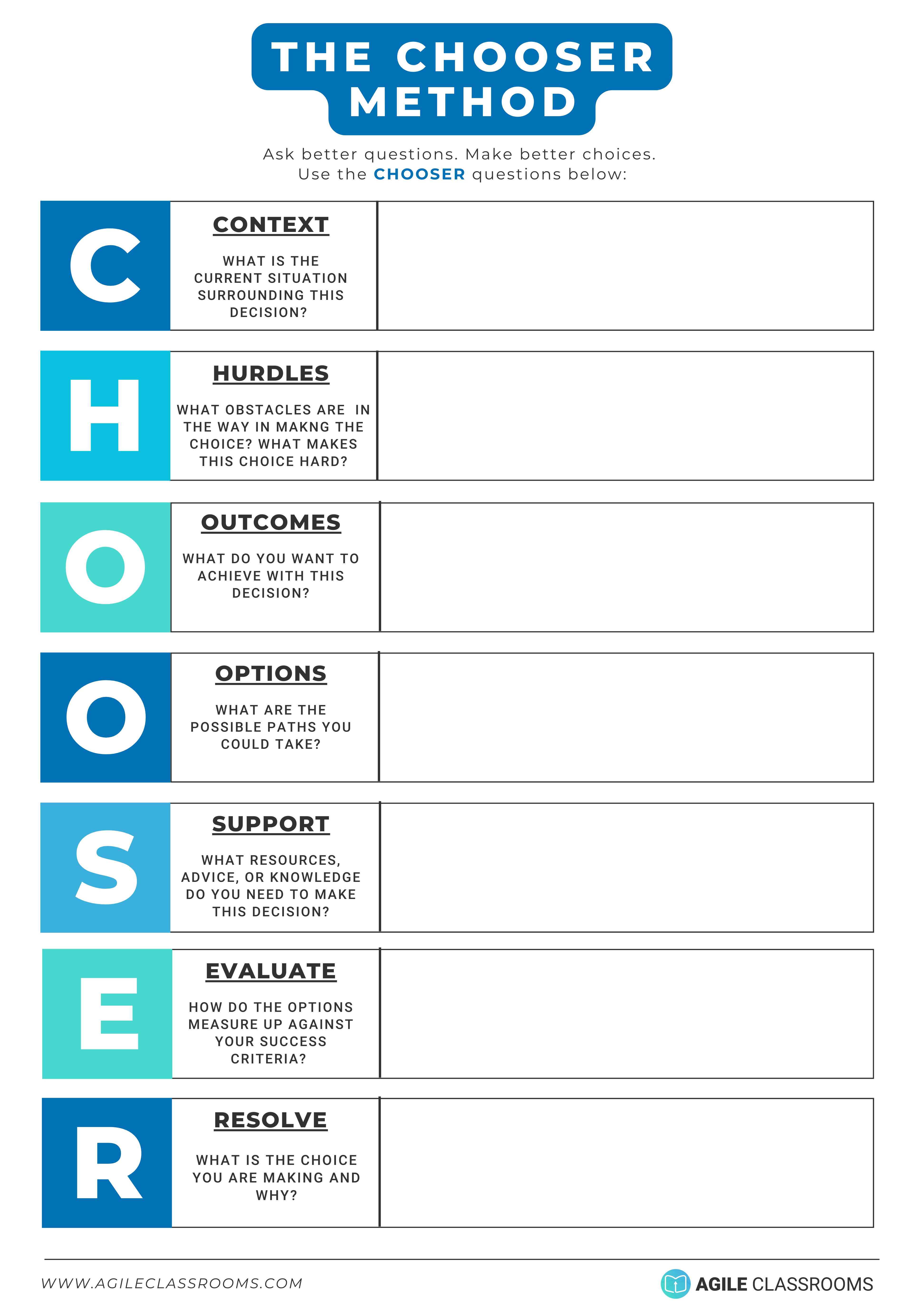 The CHOOSER Method