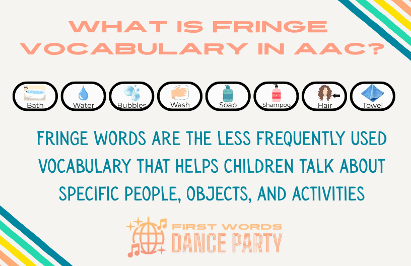 An infographic that answers the question, "What is fringe vocabulary in AAC?".