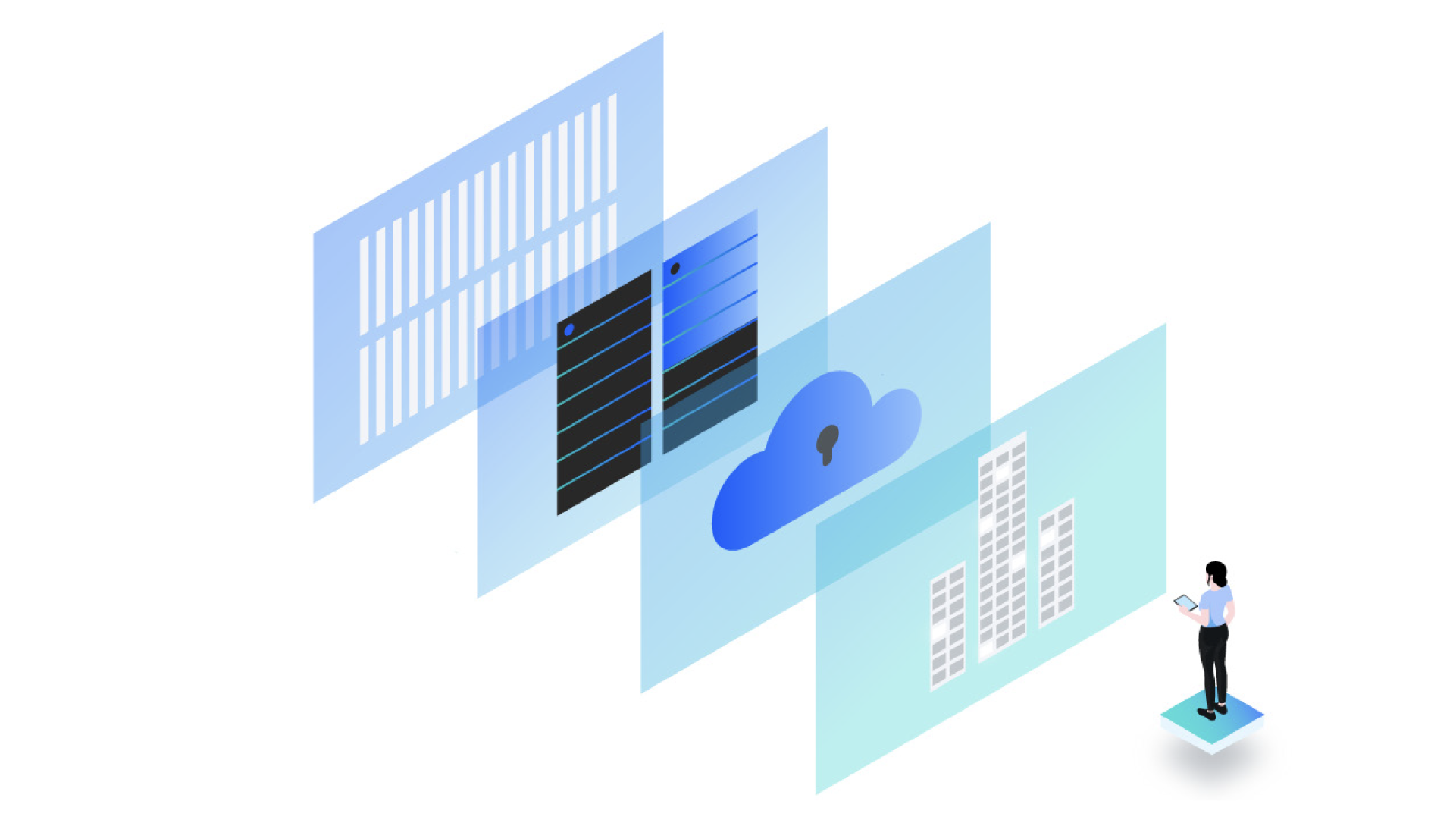 Cyber Resilience Assessment
