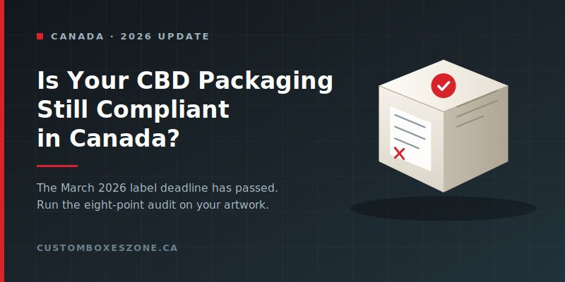 Is Your CBD Packaging Still Compliant in Canada?