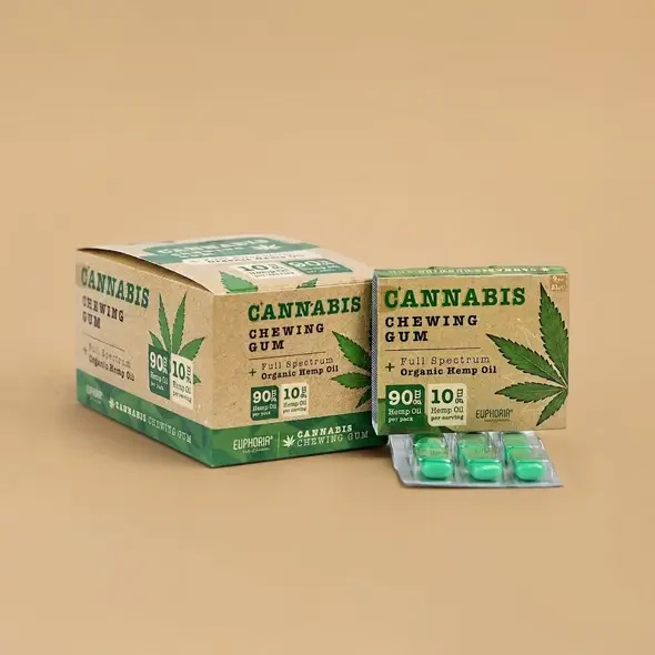 Custom Awake Gummies Boxes Canada