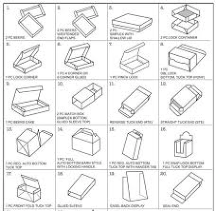 Box by Style