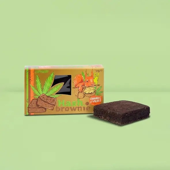 Custom Hash Boxes