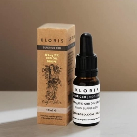 Custom CBD Drops Boxes custom-kraft-cbd-drops-boxes