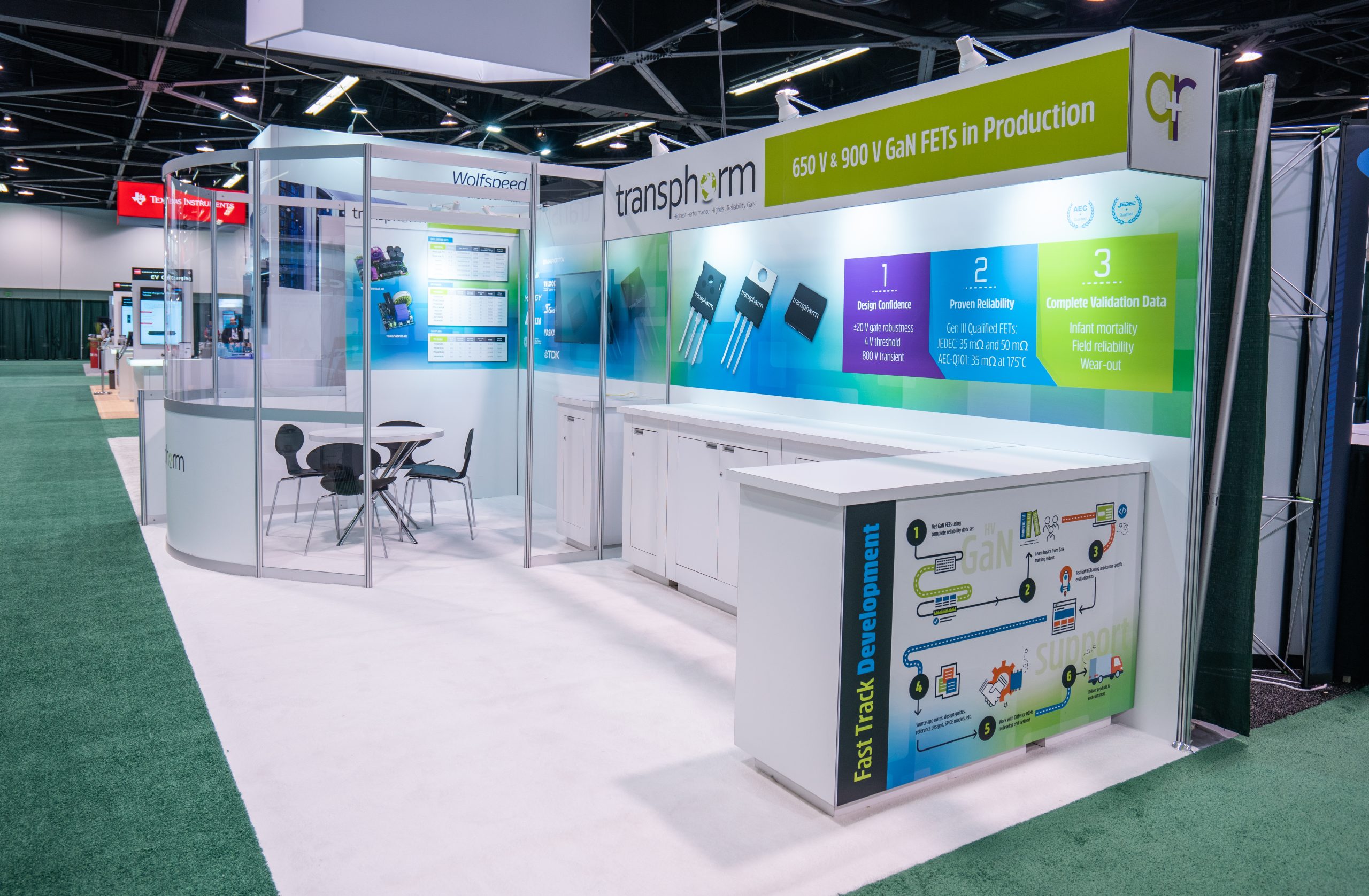 Applied Power Electronics Conference 2019  (APEC) 10X20