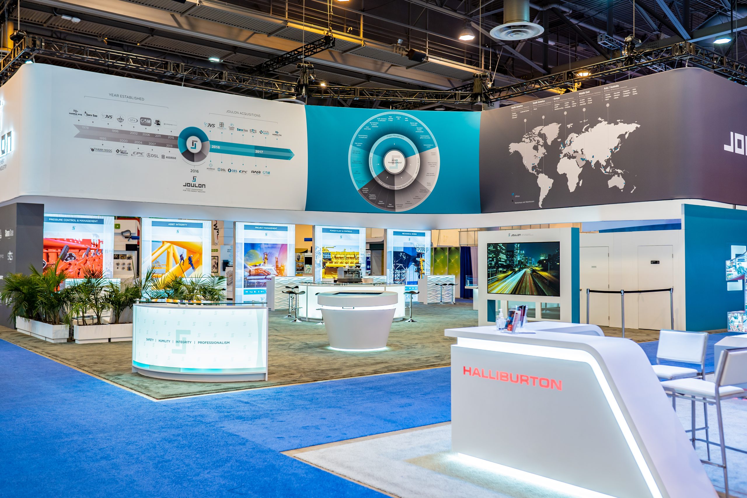 Offshore Technology Conference 2019  (OTC) 60X50