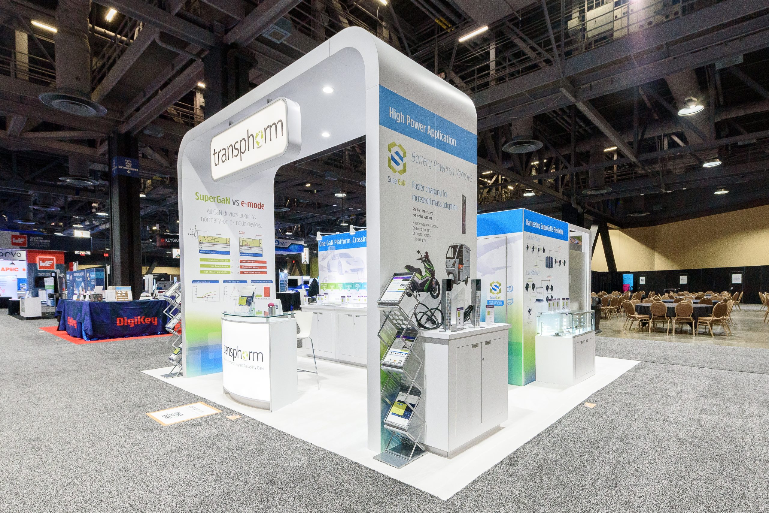 Applied Power Electronics Conference 2024  (APEC) 20X20