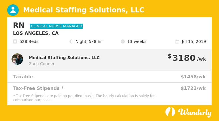 Wanderly Travel Nurse Jobs, Clinical Nurse Manager, Los