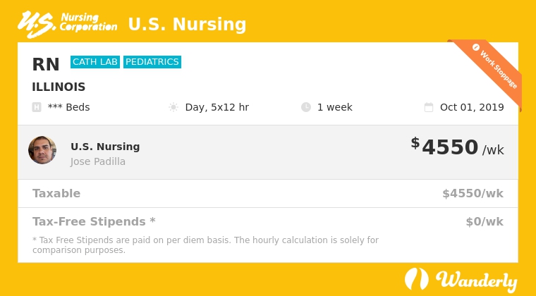 Wanderly Travel Nurse Jobs, Cath LAB,Pediatrics, Chicago IL