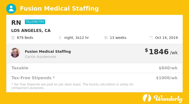 Wanderly Travel Nurse Jobs, Telemetry, Los Angeles CA