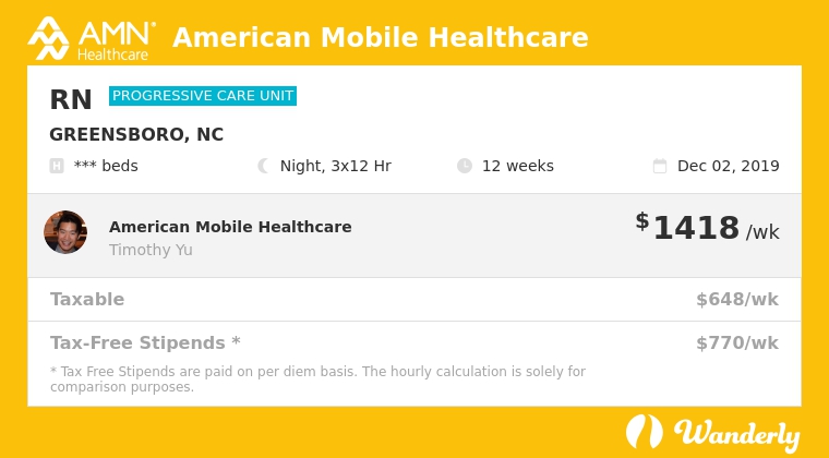 Wanderly Travel Nurse Jobs, Progressive Care Unit