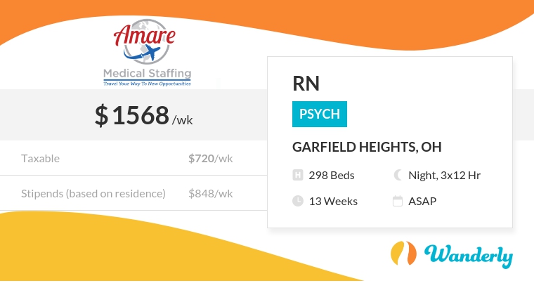 Wanderly Travel Nurse Jobs, Psych, Garfield Heights OH