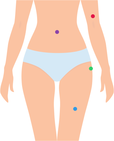 Mesoterapia corporal