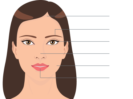 Mesoterapia capilar