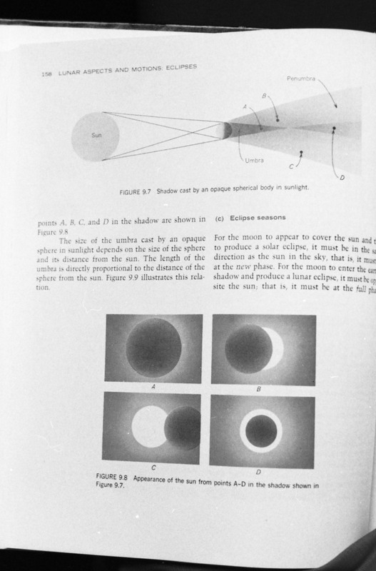 1979 Science, Solar Eclipse 03