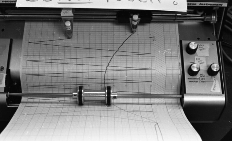 1977 Science, Solar Energy Project 07