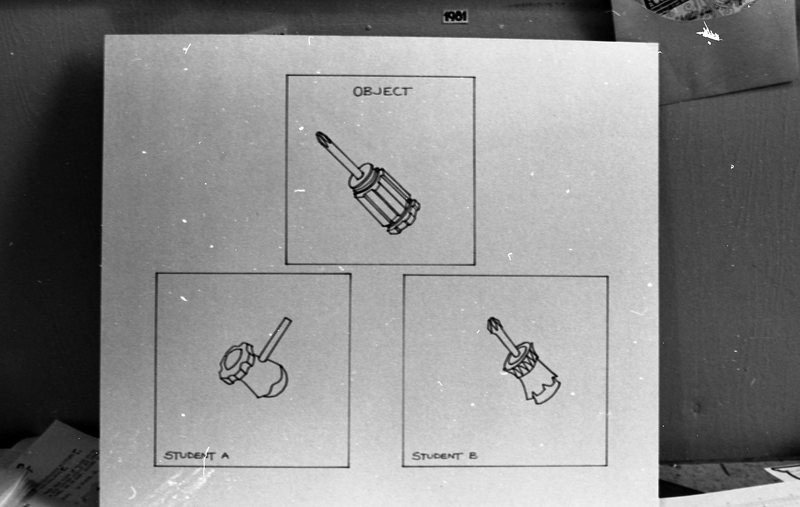 1982 Diagram, Screwdrivers 01