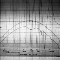 1977 Science, Solar Energy Project, Data 05