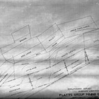 Baker, Platts Group Map