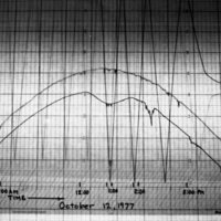 1977 Science, Solar Energy Project, Data 04