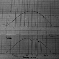 1977 Science, Solar Energy Project, Data 06