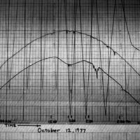 1977 Science, Solar Energy Project, Data 03