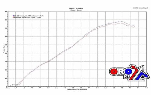 AIR FILTER CRF1000L 16-17, TWINAIR 150607FR HONDA ROAD, AFRICAN TWIN