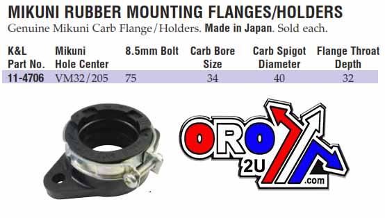 FLANGE 75 x DIA 34mm VM32/205, K&L 11-4706 MIKUNI 30-34mm - Image 2