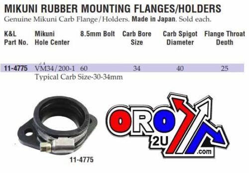 FLANGE 34mm x 60mm C-to-C holes VM34/200 K&L 11-4775