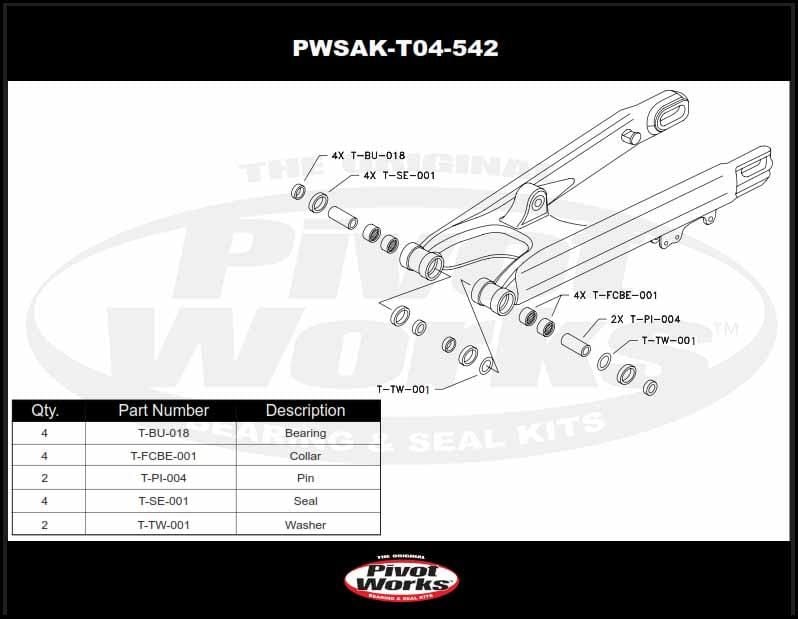SWINGARM BEARING KIT KTM, BETA, PIVOT WORKS PWSAK-T04-542 HUSABERG, PWSAKT04542 - Image 4