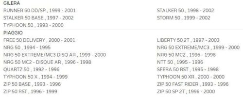 COIL HT External Piaggio, Piaggio Zip 50 Base 1993 – 1996 Power Coil