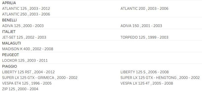COIL HT Piaggio Aprilia Benelli Italjet Malaguti Perugeot, Motorcycle Scooter Ignition Coil 6v 12v CDI Single 2 Spade Terminal