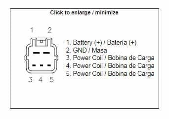 REGULATOR REG 02573-04 2573, YAMAHA ATV 4KB-81960-10-00