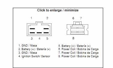 REGULATOR KAWASAKI ZN VOYAGER 1300 21066-1051 REG 2531 02531-04,