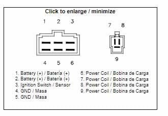 VOLTAGE REGULATORS DZE 2574 02574-04, KAWASAKI VN VULCAN 1500/1600 21066-1126