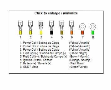 VOLTAGE REGULATORS DZE 2512 02512-04, BMW 12321244409, 123112444063, MOTO GUZZI - Image 2