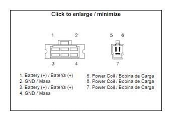 REGULATOR XLV600 TRANSALP, 31600-MS6-921 AHA6050 ROAD, DZE2054 - Image 5