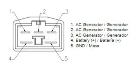 VOLTAGE REGULATOR HONDA CB CBR PC VT APRILIA RXV SXV 31600-KY2-701 31600-KY2-702