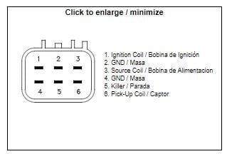 CDI BOX YAMAHA YBR E 125 DZE 1594, IYA6047, 5VL-H5540-00-00, ROAD