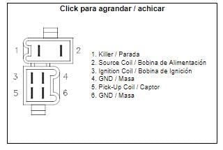 CDI BOX HON ROAD CB XL CH, 30410-KB1-930, 30410-KN7-670 30410-KN7-670 / 30410-KB7-671 / 30410-KB7-940 / 30410-MC4-003, IHA6005 SCOOTER - Image 3