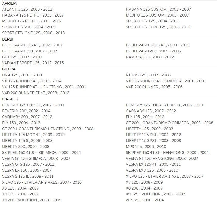 STARTER MOTOR SCOOTER 125cc, SIFAM, IND146 - Image 2