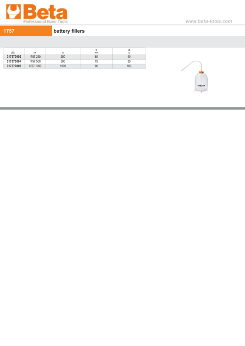 Battery Fillers 250cc Capacity – Beta Tools 1757 250