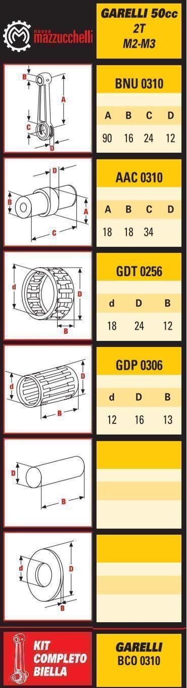 CONNECTING ROD GARELLI [0310]