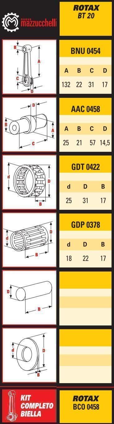CONNECTING ROD KIT ROTAX, ( BT20) BCO0454