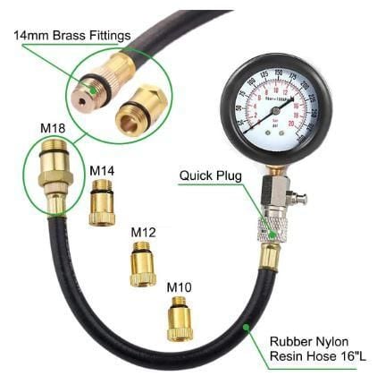 PETROL ENGINE COMPRESSION TEST TOOL KIT, 10 12 14 & 18mm PLUGS / 0-300psi 0-20bar - Image 2