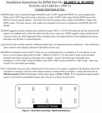STUD SET PACK/10 GSX-R1300, KIBBLEWHITE 60-60825 HAYABUSA, 09103-10276